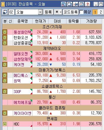 (주)녹색이웃 이미지