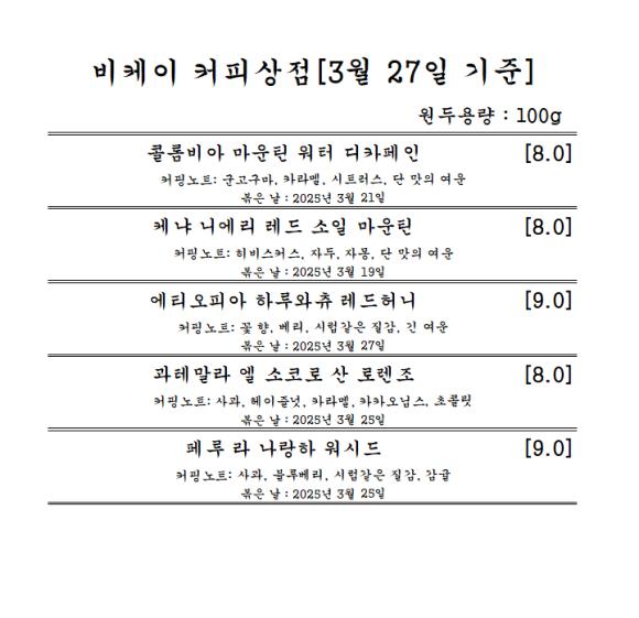 커피상점 이미지