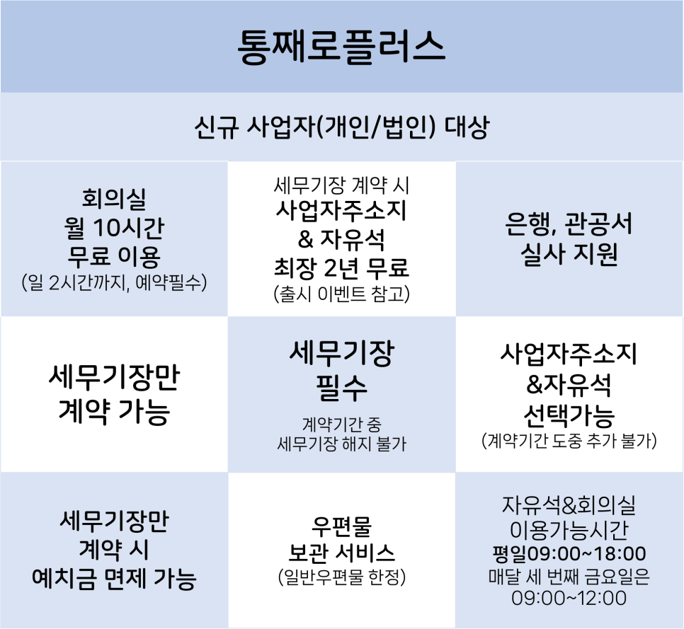 비즈온 이미지