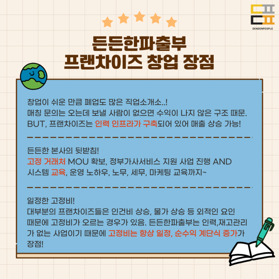 사람과 일 유료직업소개소 이미지
