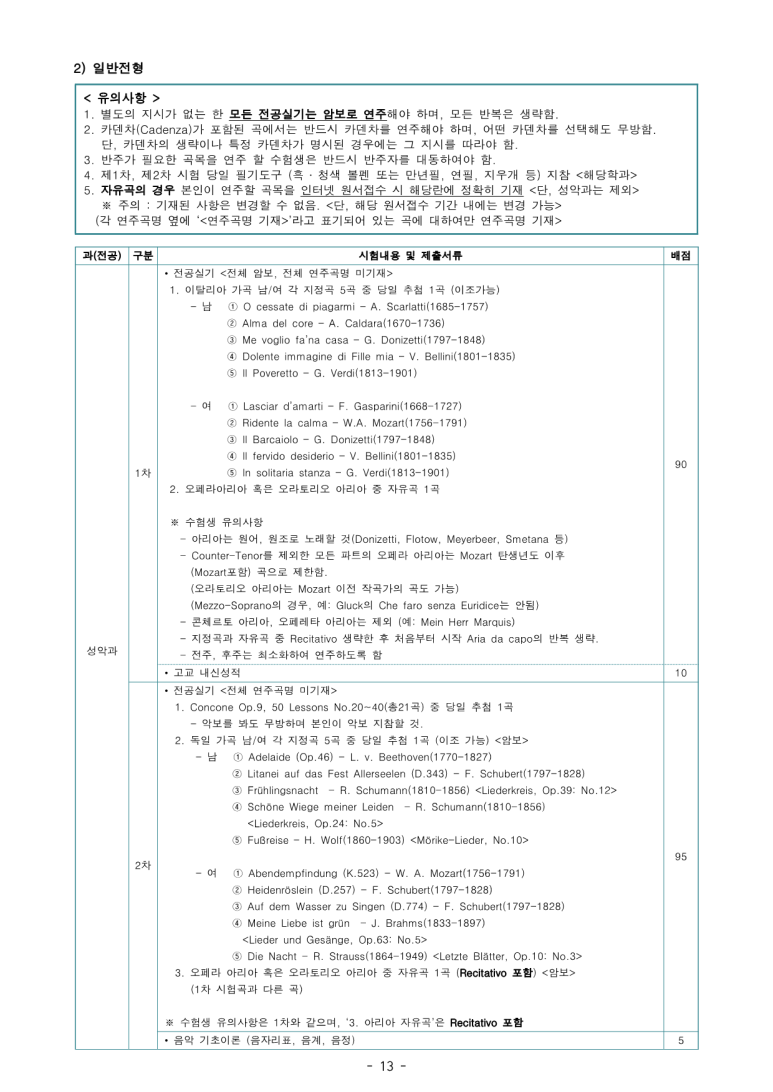 예술사 이미지