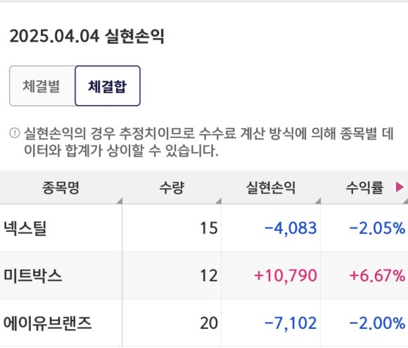 (주)정도미트 이미지