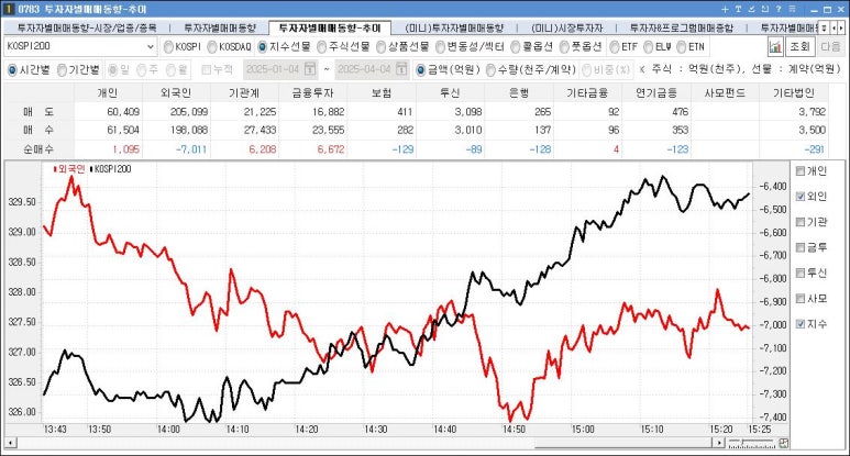 한국지엔씨(주) 이미지