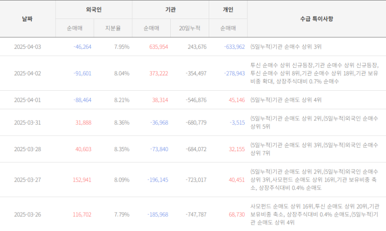 재원설비 이미지