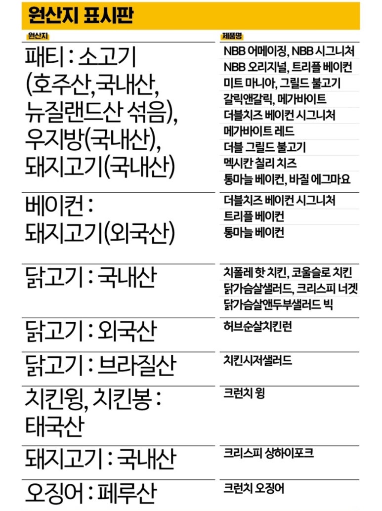 노브랜드버거 아산지중해마을점 이미지