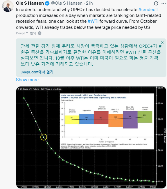 증산유통 이미지