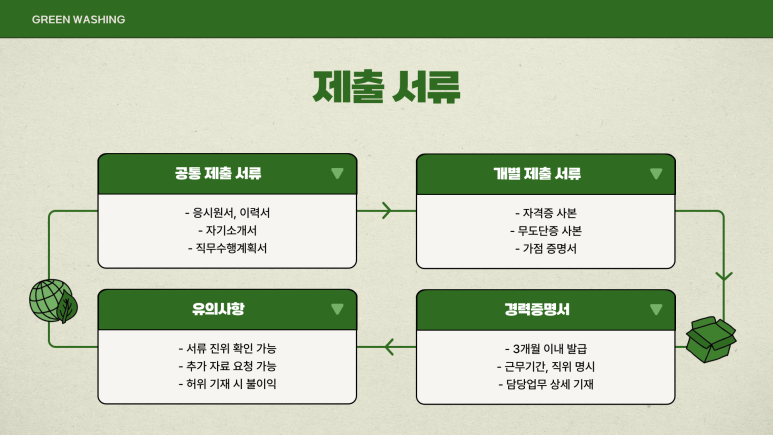 국가정보자원관리원 광주센터 이미지