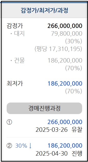 이에이에스 이미지