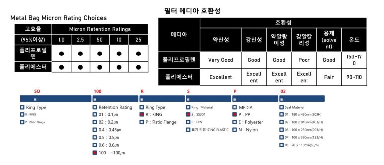 삼오산업주 이미지