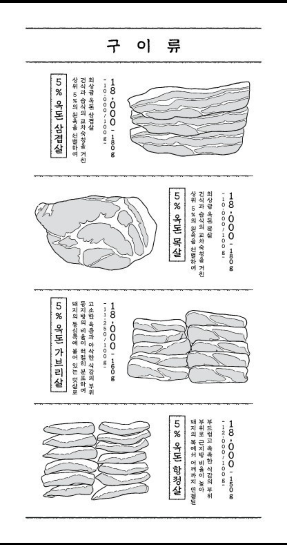 옥돈 이미지