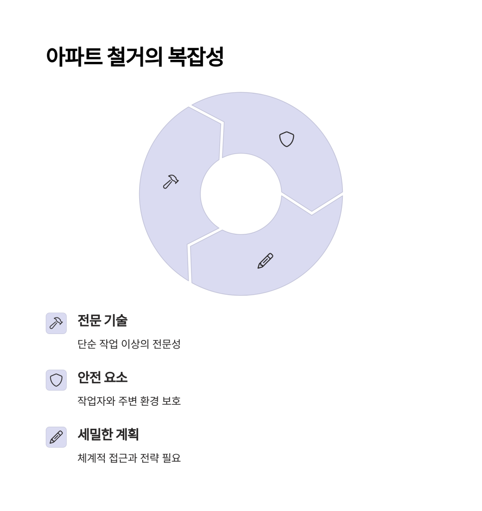 서울인력개발 이미지