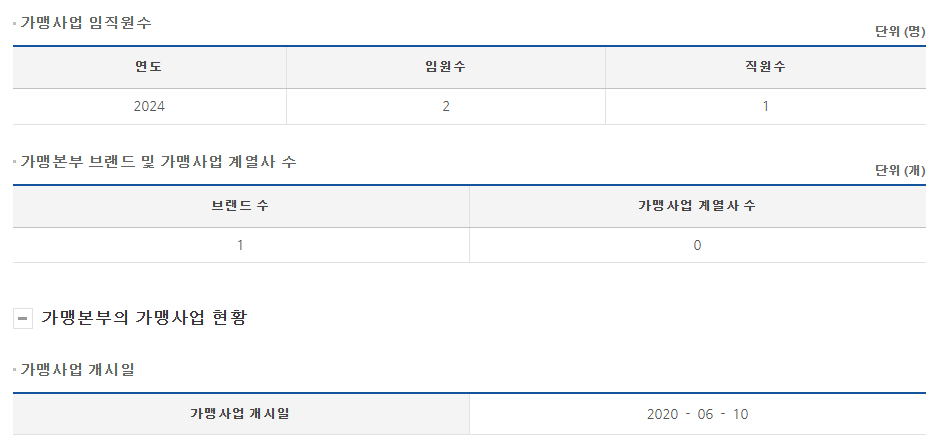 (주)장수에프앤비 이미지