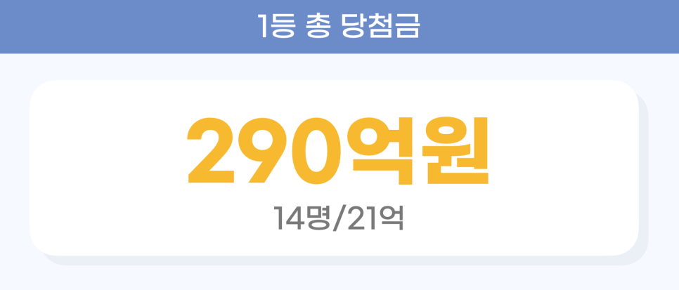 신문가판점 이미지