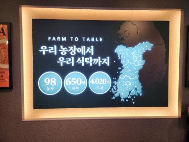 치킨파머스대전 이미지