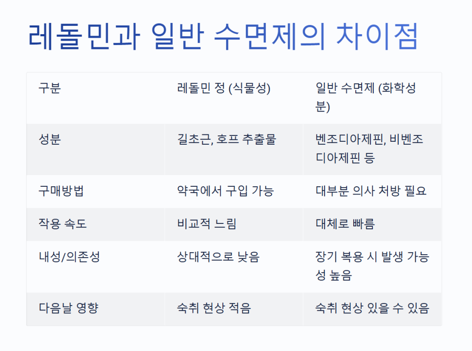 고려식물약국 이미지