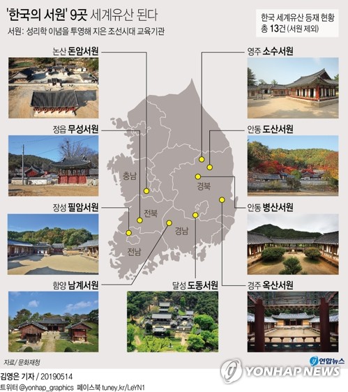 서원정보 이미지