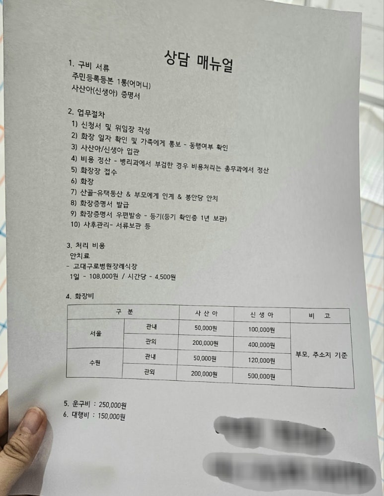 서울동산중기 이미지