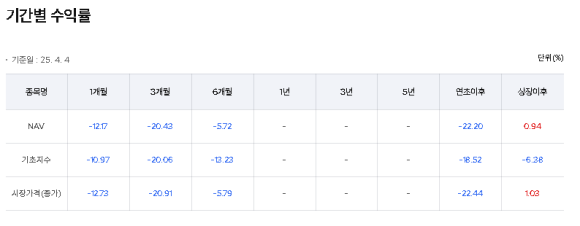 3플러스 이미지