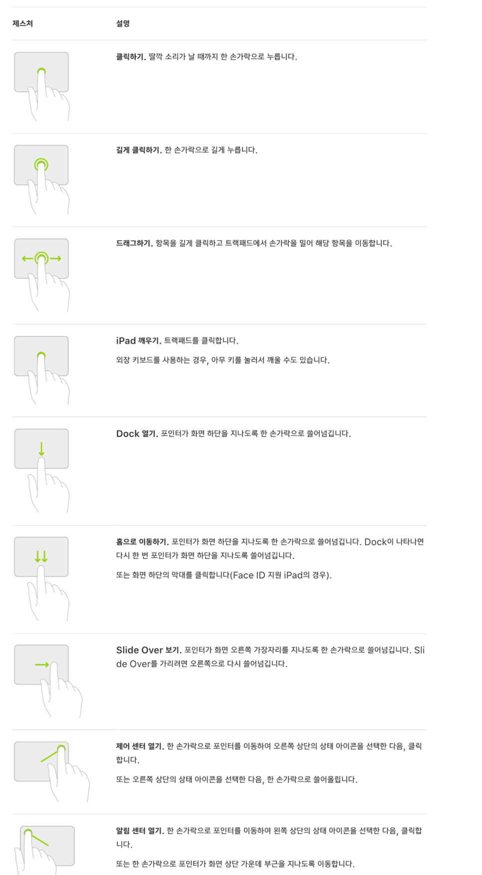 M4 아이패드 프로7세대에 매직 키보드, 애플 매직 트랙패드 & 매직 마우스"  연결 및 설정 방법 이미지 18
