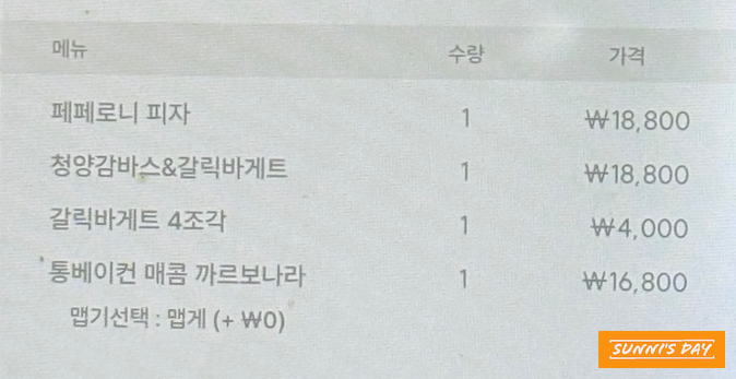 만국미식회 이미지