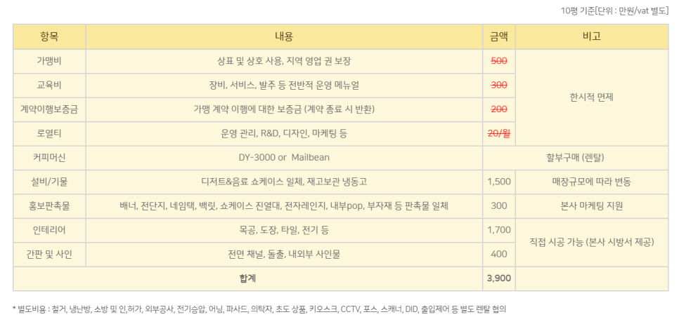 스위트99 이미지