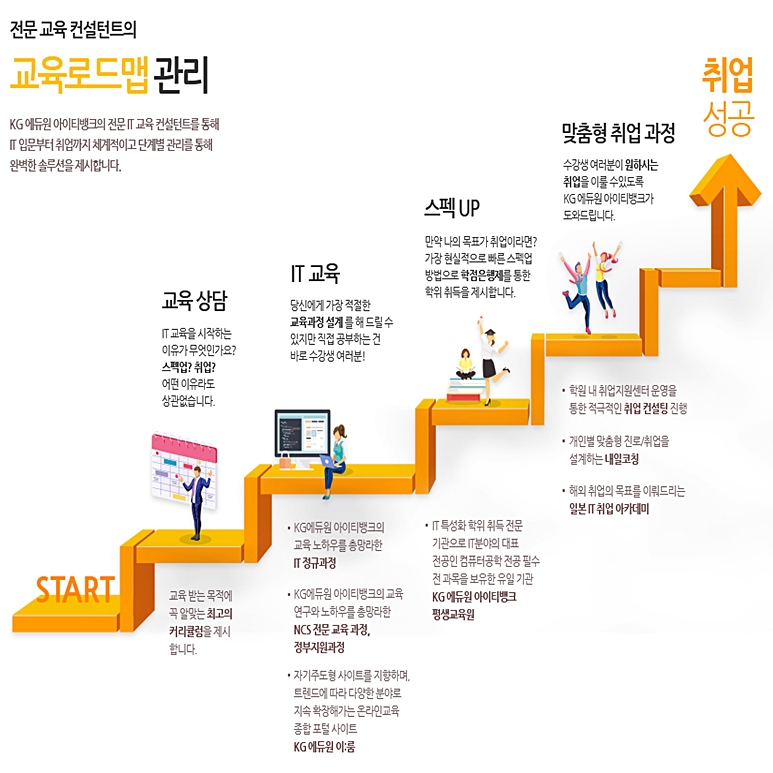 러닝뱅크 이미지