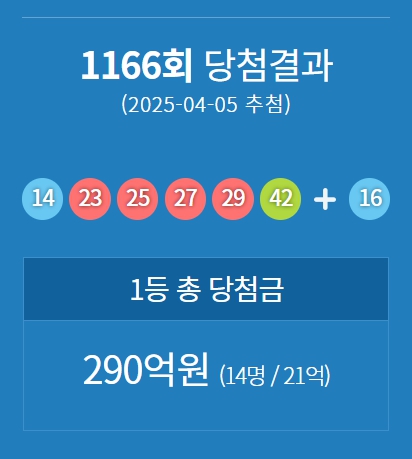 신문가판점 이미지