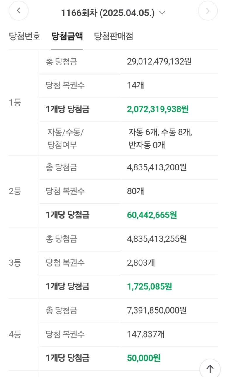 신문가판점 이미지