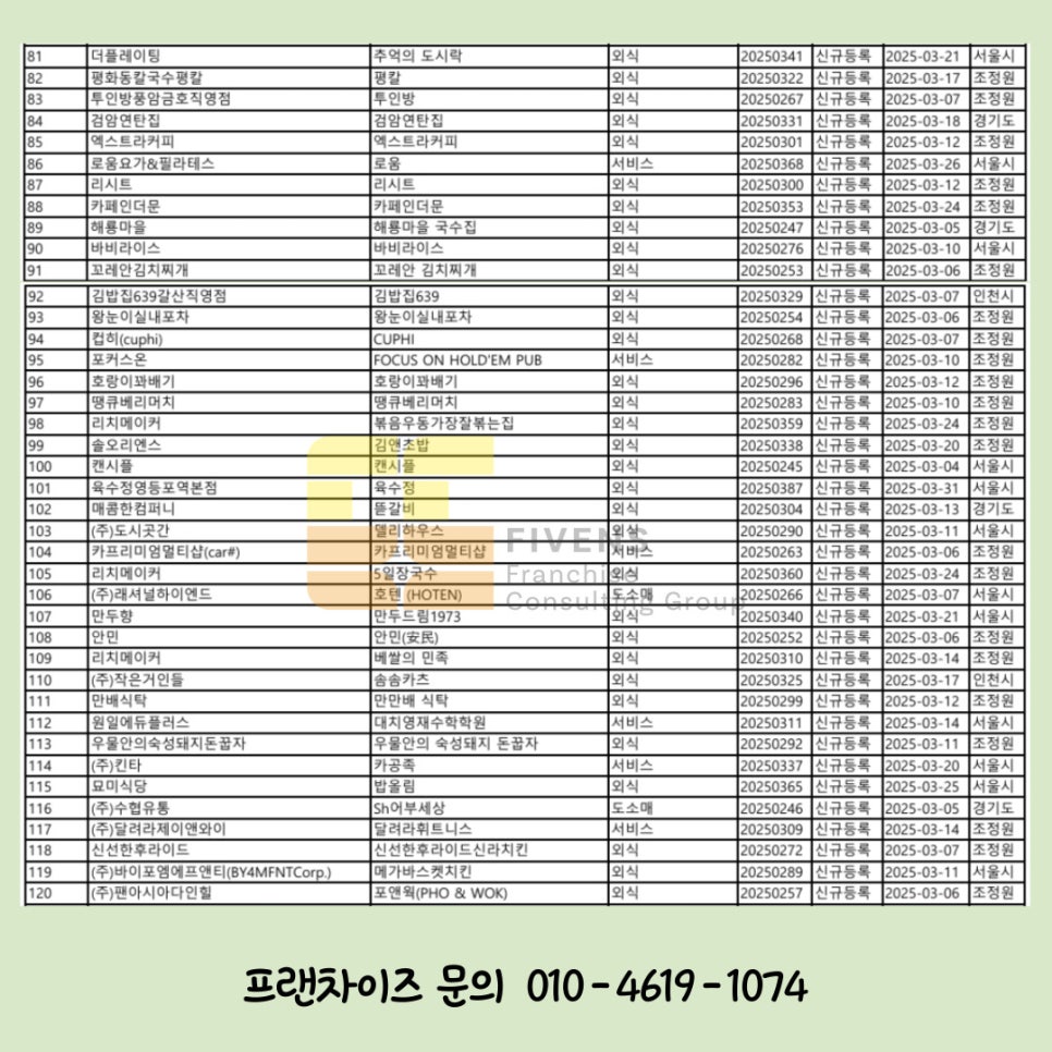 (주)알볼로에프앤씨 이미지