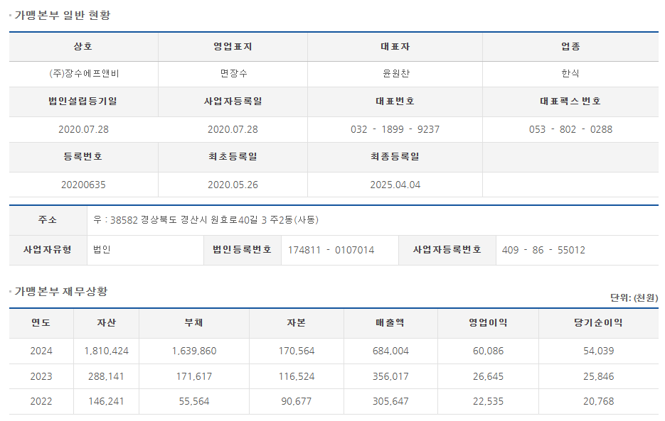 (주)장수에프앤비 이미지