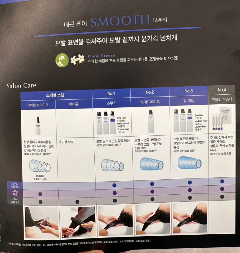 유로프라이빗 이미지