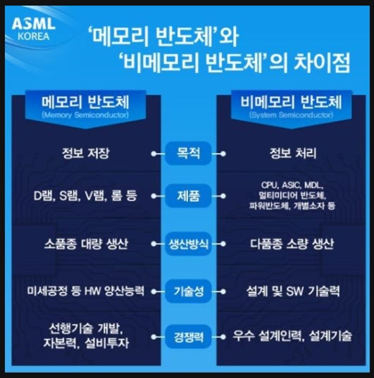 코랜드 이미지