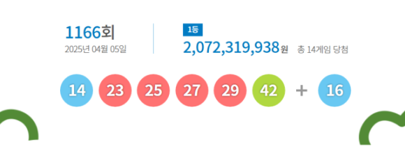 신문가판점 이미지