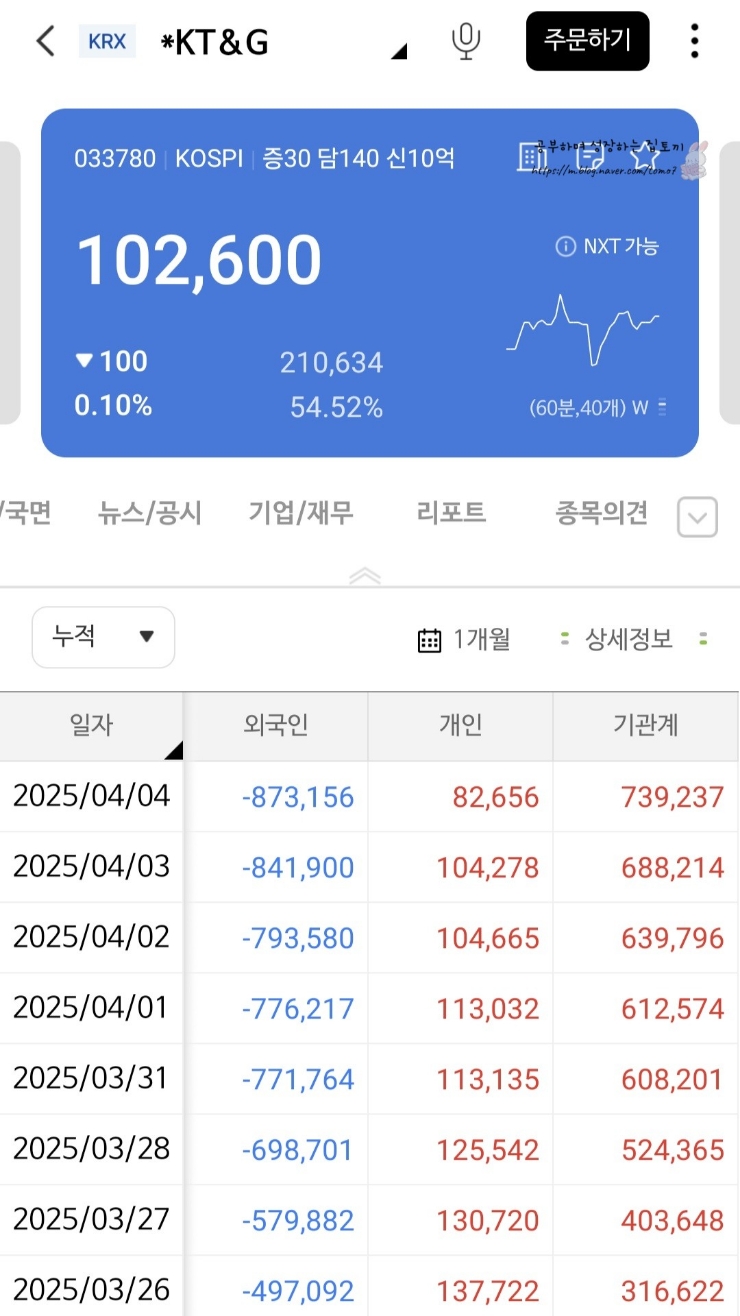 (주)경기수출 이미지