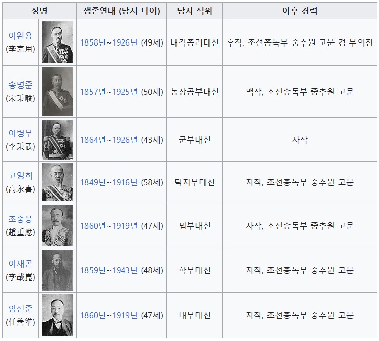 정미 이미지
