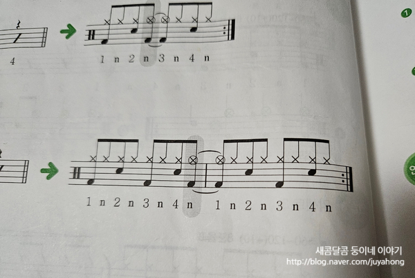 싱코페이션 이미지