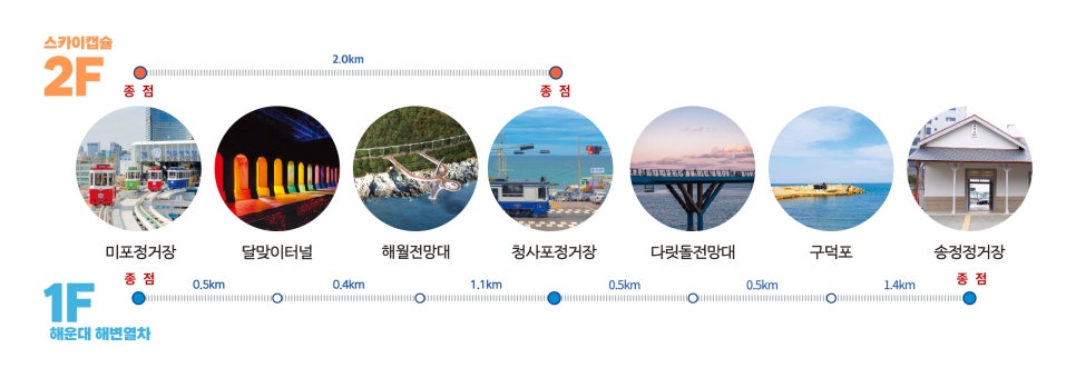 블루파크 이미지