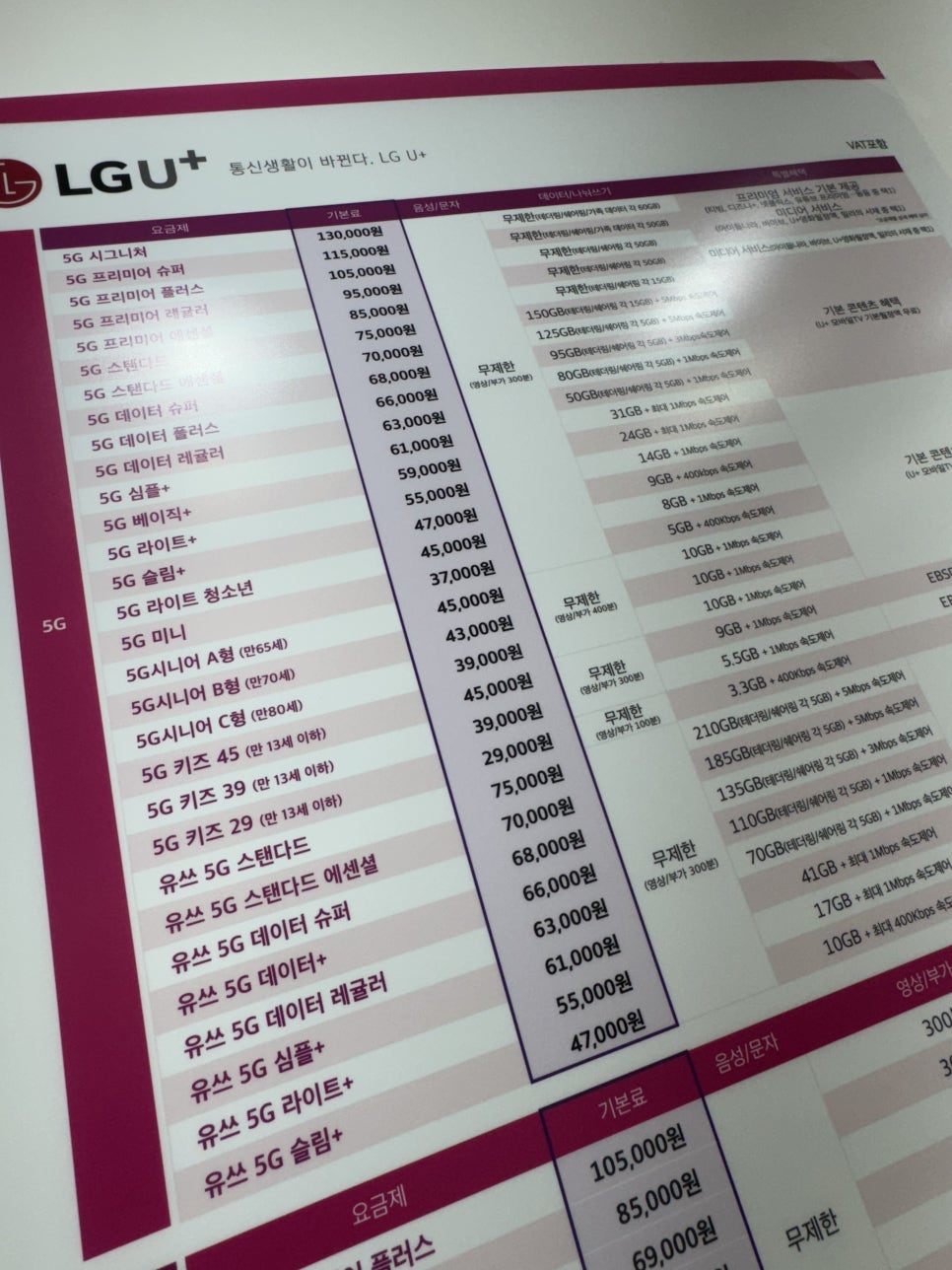양산성지폰 이미지