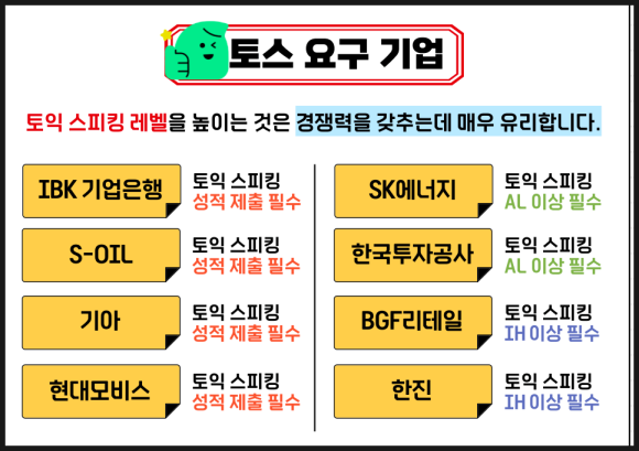 예리엘잉글리쉬분당 이미지