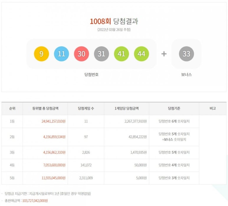 신문가판점 이미지