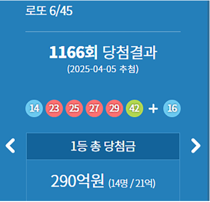 신문가판점 이미지