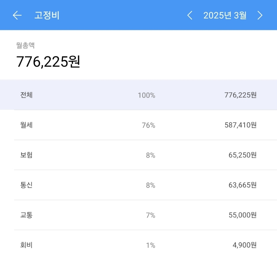 통신본가 이미지