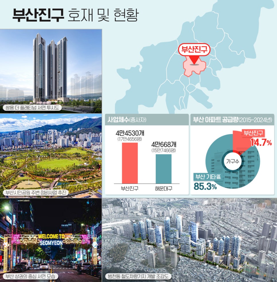 해온개발 이미지