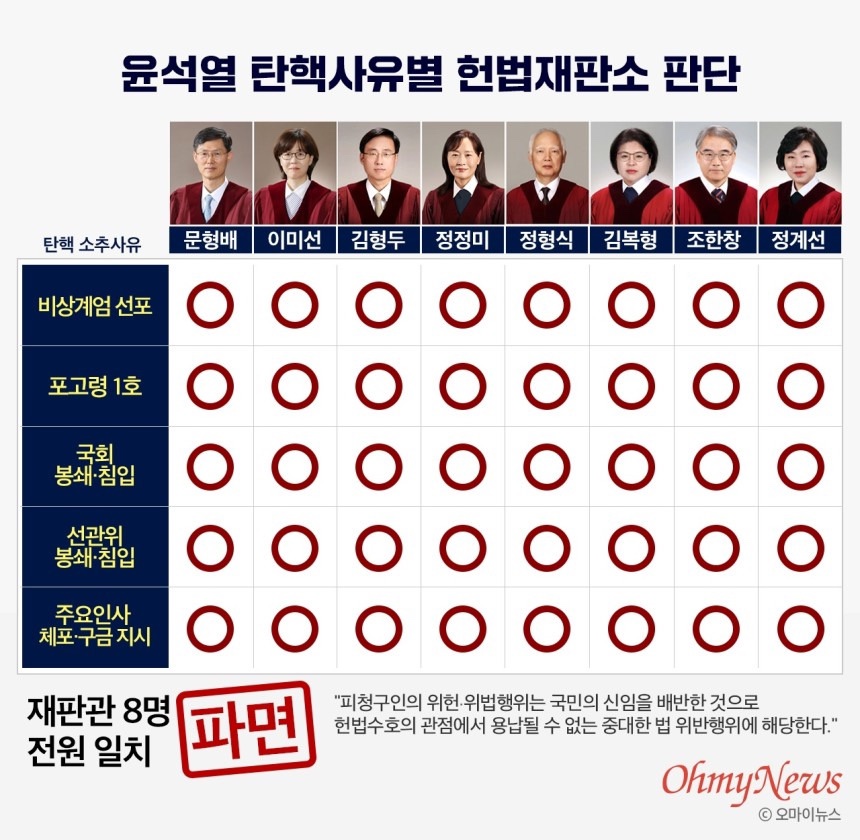 88번지 이미지