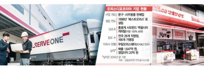 인수문구 이미지