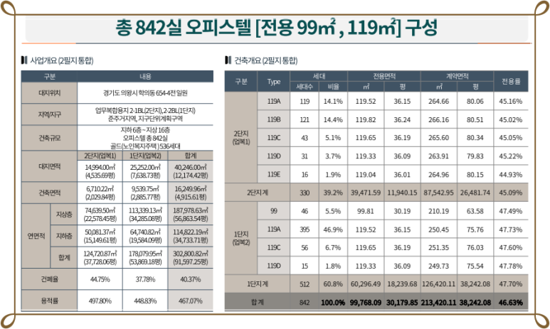 백운산숲속의아침 이미지