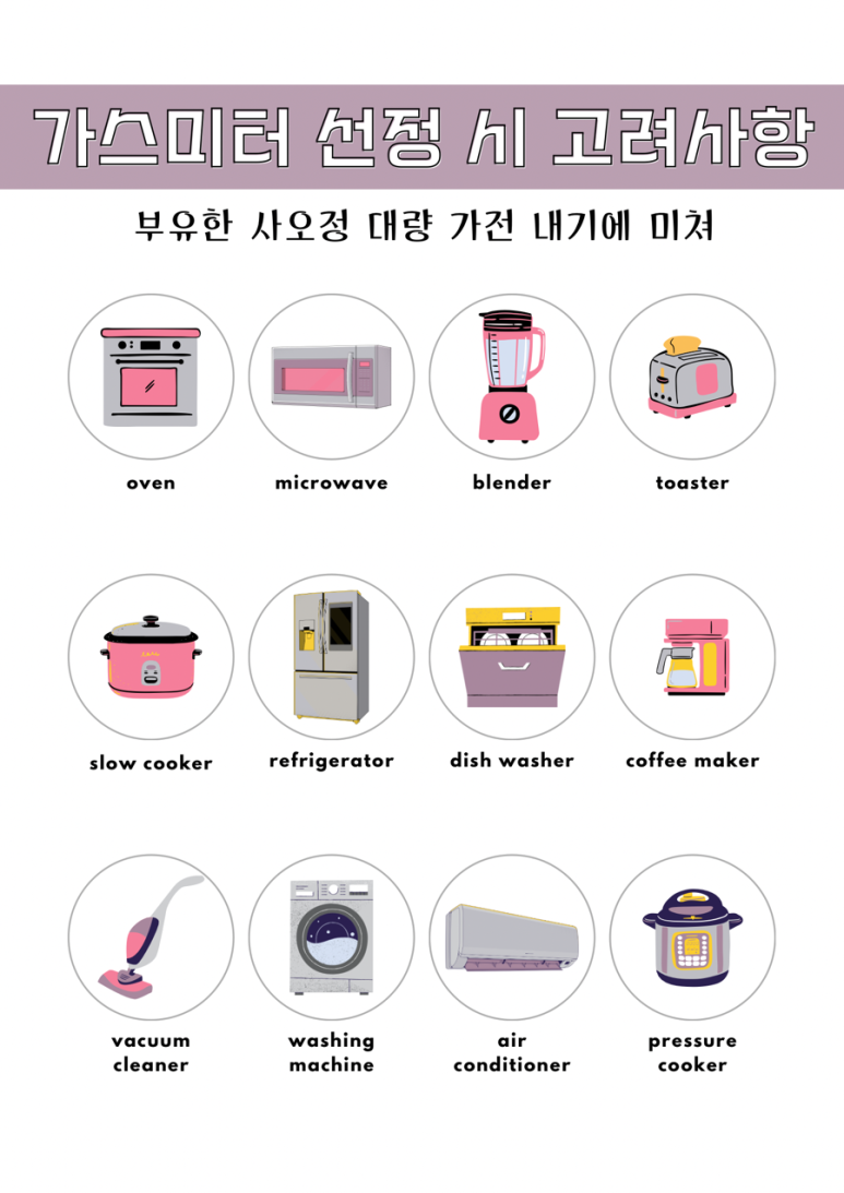 밀성가스 이미지