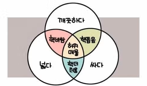 대한주택인테리어 이미지