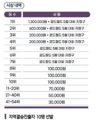경주볼링장 킹콩 이미지