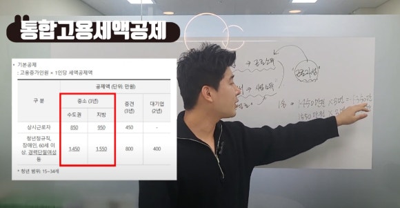 세무그룹절세연구소 이미지